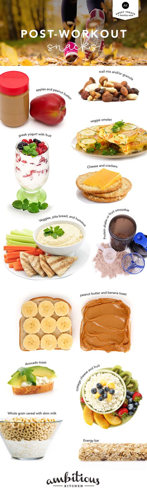 Wellness Wednesday 12 Healthy Post Workout Snacks When To Eat Them