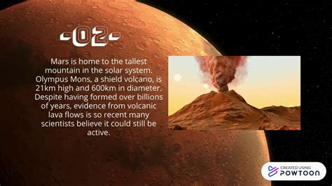 5 Quick Facts Of Mars Youtube