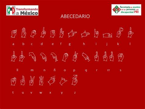 Introducir Imagen Abecedario Del Lenguaje De Se As Mexicano