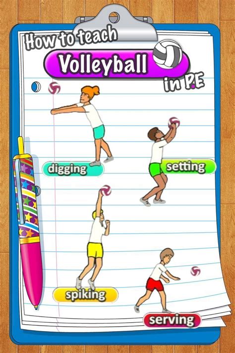 See how effective the cognitive activities are. Pe games no equipment #games #equipment , pe spiele keine ...