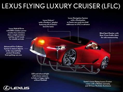 Lexus Flying Luxury Cruiser For Santa Claus Revealed