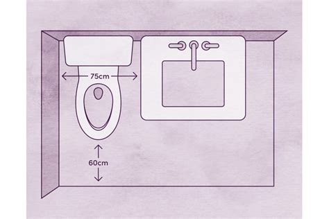 Everything You Need To Know About Toilet Dimensions And Measurements