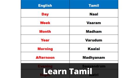 Learn Tamil Weekdays Learn Tamil Through English Happy To Teach