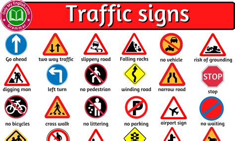 80 Traffic Signs And Symbols With Name