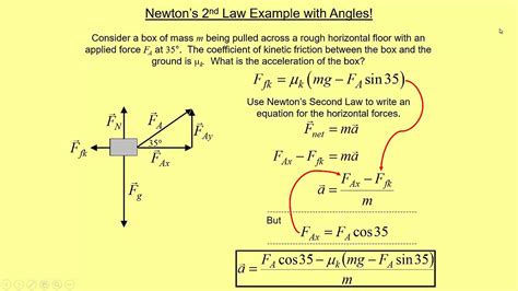 Newtons 2nd Law With Angles Youtube