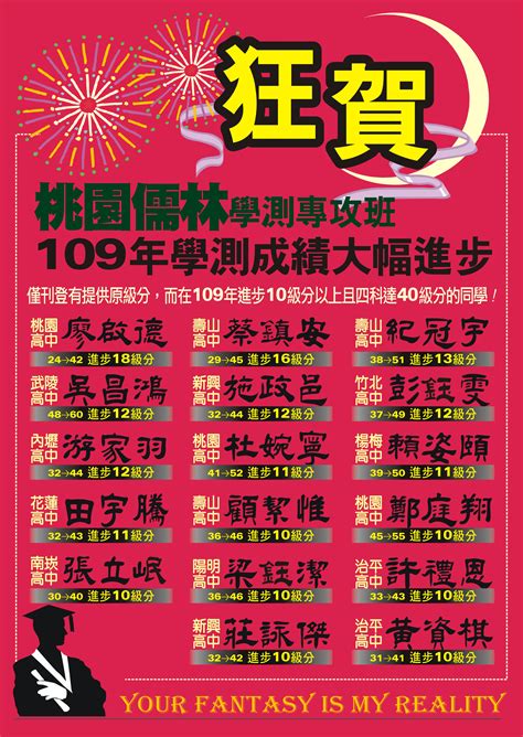 About press copyright contact us creators advertise developers terms privacy policy & safety how youtube works test new features press copyright contact us creators. 桃園儒林高中升大學補習班