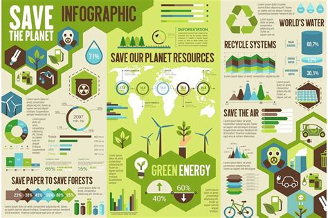 Ecology Infographic For Save Earth Planet Concept In 2022 Graphic
