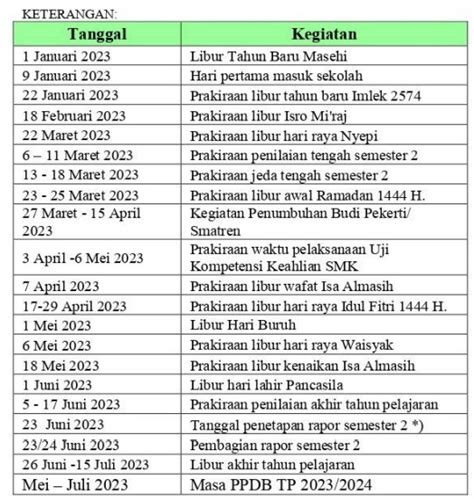 Kalender Pendidikan Dinas Pendidikan Kab Bandung Barat Tp Dinas Pendidikan