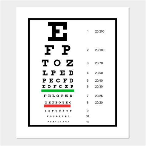 Printable Snellen Eye Charts Disabled World Eye Chart Download Free