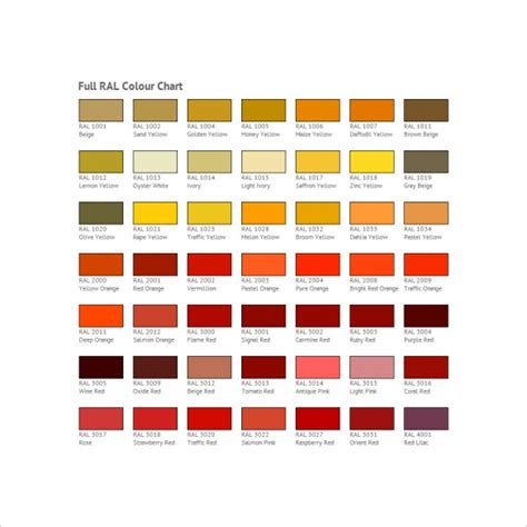 Ral Classic Colour Chart Pdf Ral Colour Chart Purple Ral Colour Chart Uk