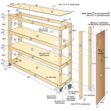 They're the perfect size for those giant plastic bins, and are great for storing camping gear and christmas. Woodwork Garage Storage Plans PDF Plans