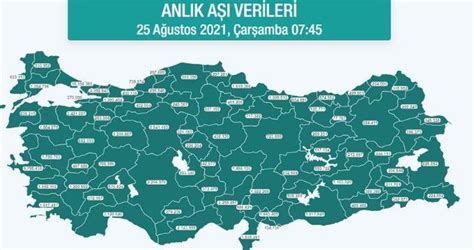 Hangi ilde ne kadar aşı yapıldı İstanbul Ankara İzmir Bursa Adana