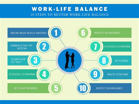 How May This Website Serve You Better Work Life Balance Tips Work