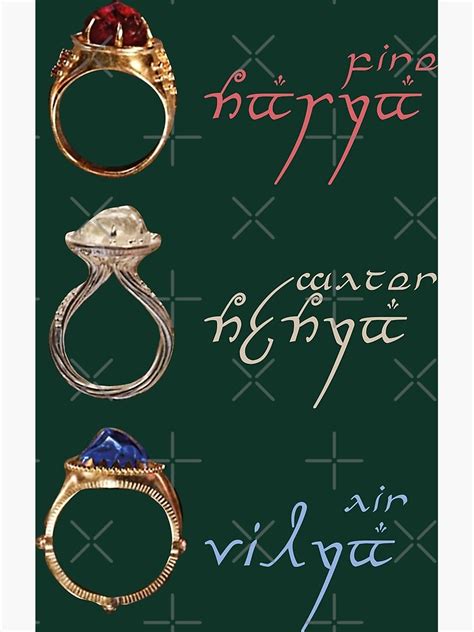 Elven Rings Of Power Lotr Lord Of The Rings Narya Nenya Vilya