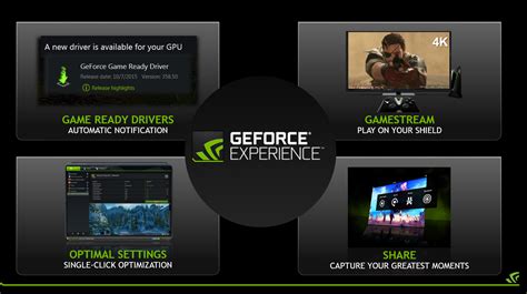 Geforce Experience Beta Adds In Game Screenshot Capture Edit And 4k