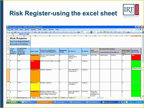 Risk Register Template For Excel Images