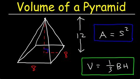 Volume Of Pyramids Worksheet