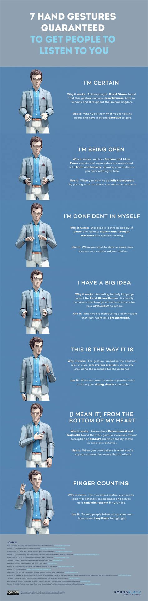 7 Hand Gestures To Get People To Listen To You Infographic