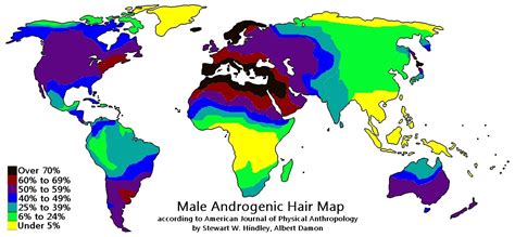 Average Body Hair Distributions Vivid Maps