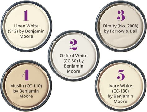 My top 20 best shades of white paint??? Top 5 White Paint Colors | House & Home
