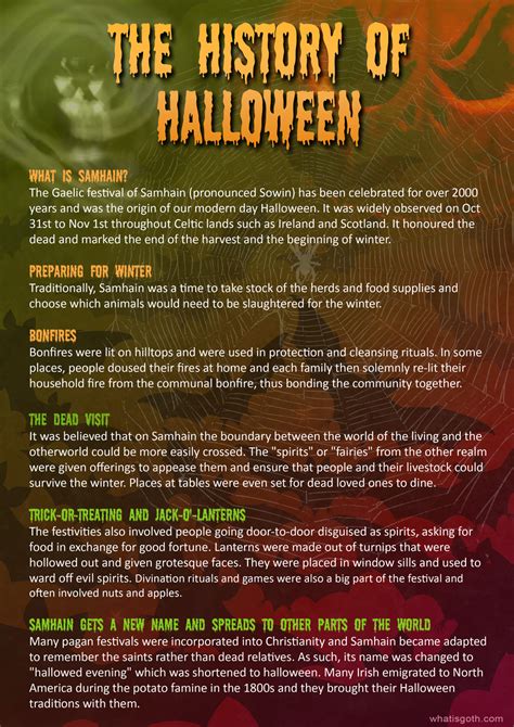 The History Of Halloween Aka Samhain Halloween History Samhain History