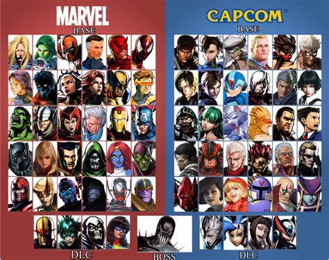 Marvel Vs Capcom 4 Dream Roster By Thespiderpatriot On Deviantart