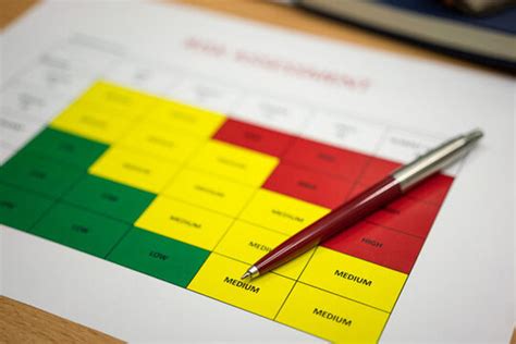 How To Conduct A Risk Assessment