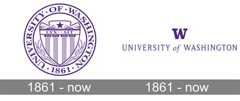 University Of Washington Logo And Symbol Meaning History Png Brand