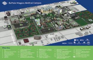 Buffalo Niagara Medical Campus Roswell Park