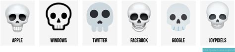 💀 Skull Emoji