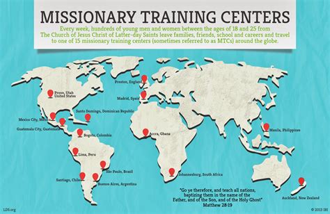 Lds Missionary Training Centers Lds365 Resources From The Church