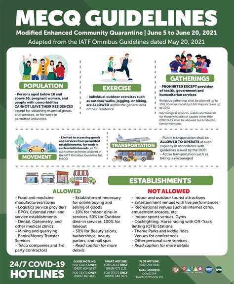 Modified Enhanced Community Quarantine Mecq Guidelines Davao Life