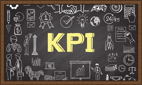 Kpi Definition Harvard Business Review Moore Eptich