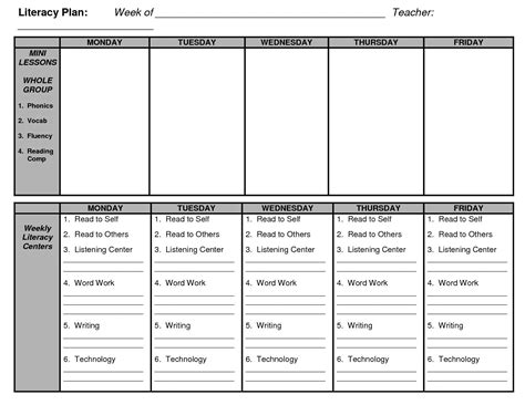 Shared Reading Lesson Plan Template Inspirational D Reading Lesson Plan
