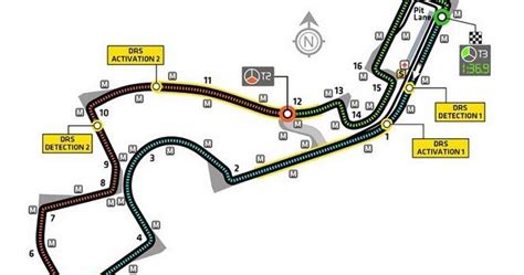 Max Sports F1 Russia Grand Prix Circuit Sochi Autodrom