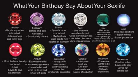 Did Your Birthstone Tell The Truth About Your Sex Life Sexuality
