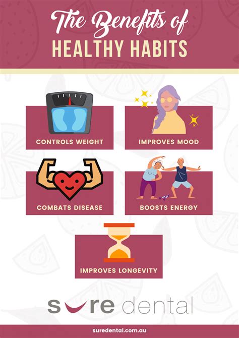 The Benefits Of Healthy Habits Sure Dental