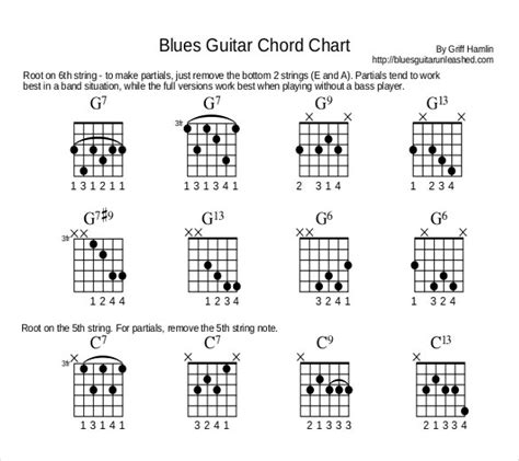 Guitar Chord Chart Templates 12 Free Word Pdf Documents Download