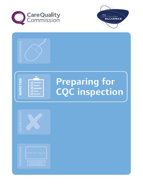 Preparing For Cqc Inspection