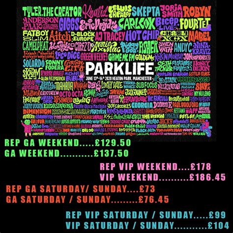 Heaton park, manchester, united kingdom. Parklife 2020 in 2020 | Parklife, Festival, Manchester