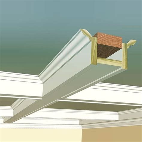 Ceiling styles,coffered ceiling cost,coffered ceiling kits,diy coffered ceiling,how to build a tags: Create custom crown moldings with our decorative beads ...
