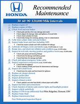 2014 Honda Crv Maintenance Schedule Pictures
