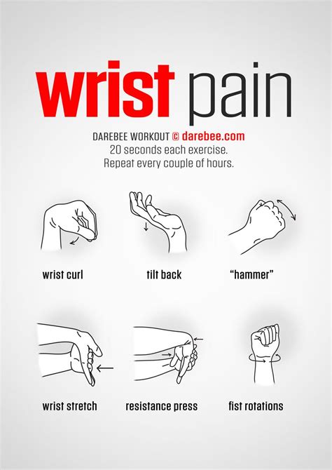 Wrist Pain Workout Wrist Exercises How To Do Yoga Exercise