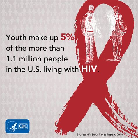 National Youth Hiv And Aids Awareness Day Resources Adolescent And