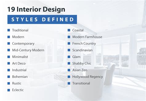 Interior Design Styles Guide 50floor