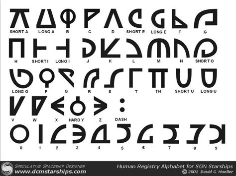 Fictional Fantasy Alphabets Album On Imgur Alphabet Code Alphabet