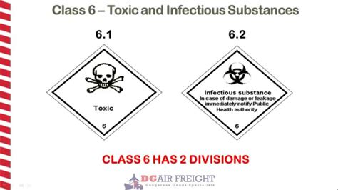 Dangerous Goods Class 6 Toxic And Infectious Substances YouTube