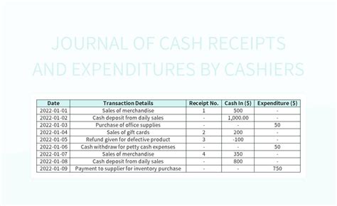 Journal Of Cash Receipts And Expenditures By Cashiers Excel Template