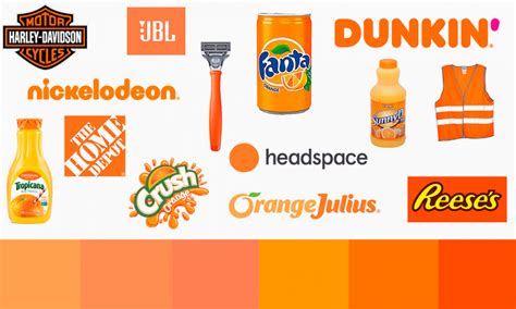 Logos Naranjas Significado Del Color Y Los Mejores Ejemplos Para
