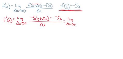 SOLVED Finding The Derivative By The Limit Process In Exercises 15 28